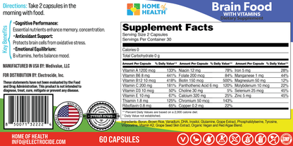Brain Food - Electrocide