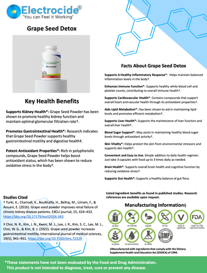 Grape Seed Detox - Electrocide