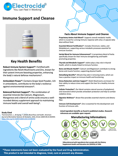 Immune Support and Cleanse - Electrocide